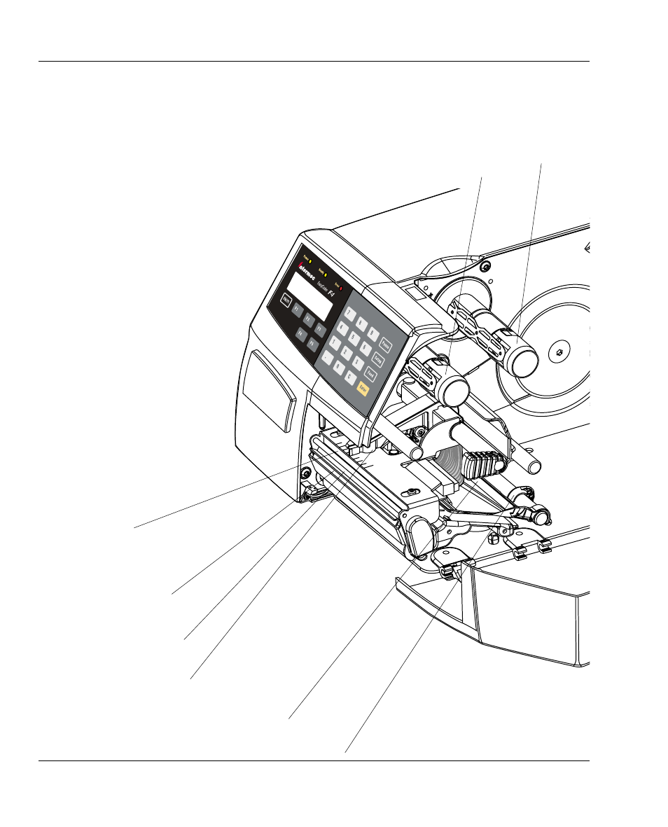 Print mechanism | Intermec F4 User Manual | Page 15 / 83