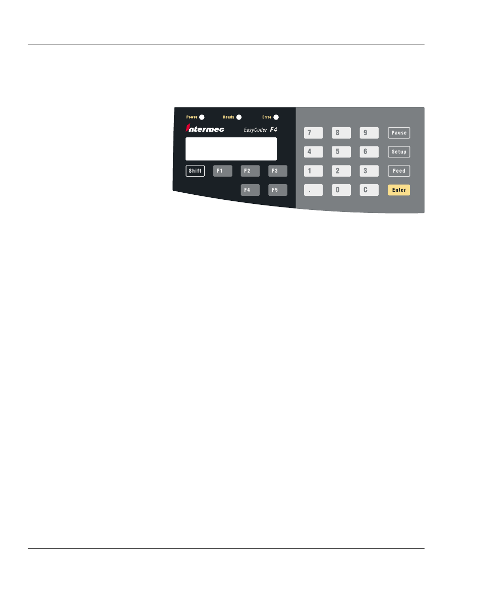 Controls and incidactors, Control lamps, Display | Controls and indicators | Intermec F4 User Manual | Page 17 / 83