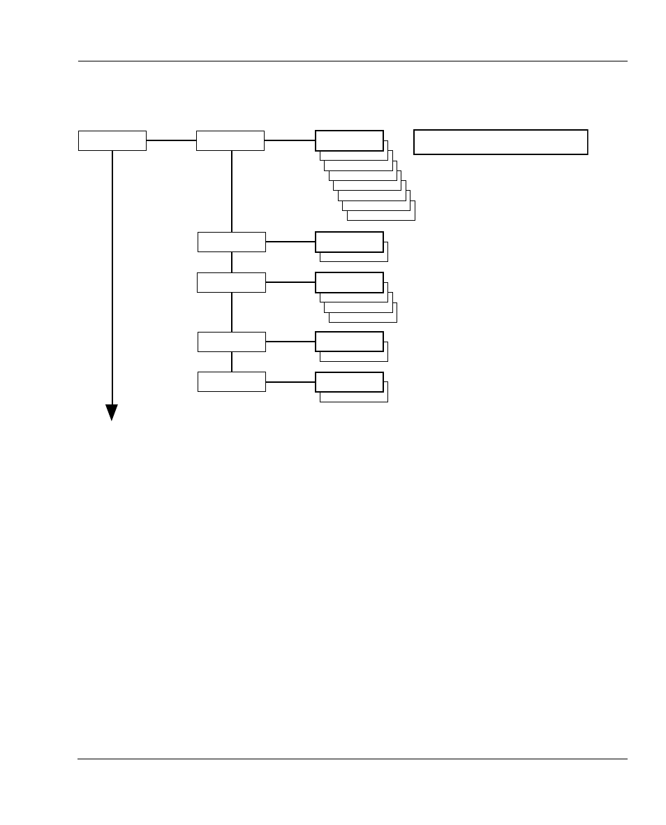 Setup mode overview, part 1 | Intermec F4 User Manual | Page 44 / 83