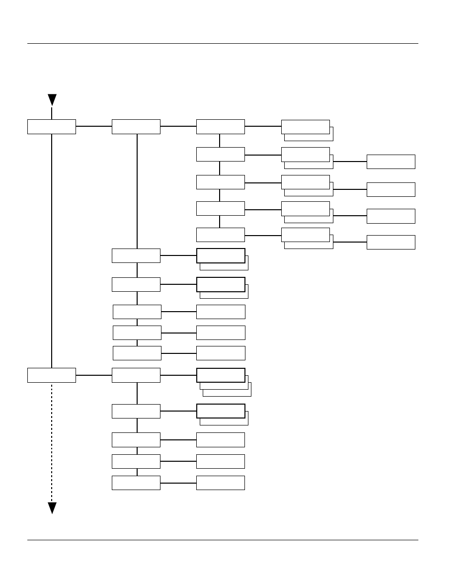 Setup mode overview, part 2 | Intermec F4 User Manual | Page 45 / 83