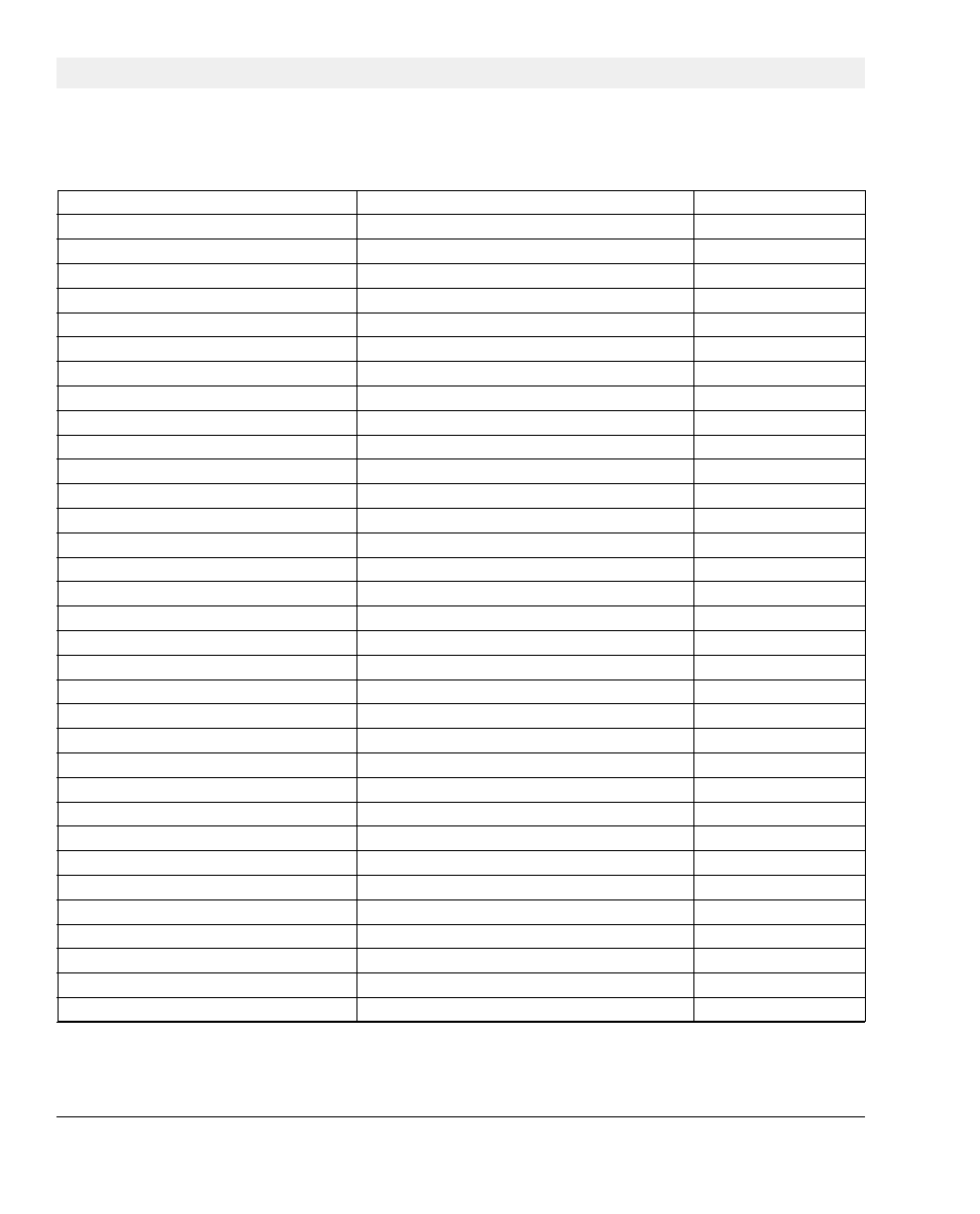 Appendix 1: technical data, Technical data | Intermec F4 User Manual | Page 63 / 83