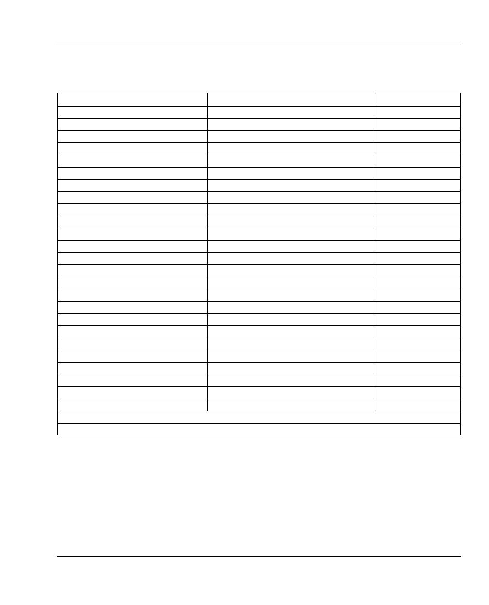 Technical data, cont | Intermec F4 User Manual | Page 64 / 83