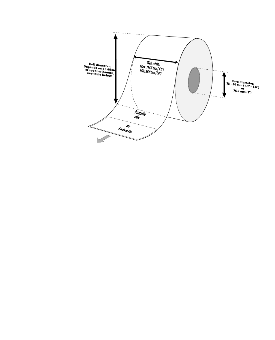 Media roll size | Intermec F4 User Manual | Page 66 / 83