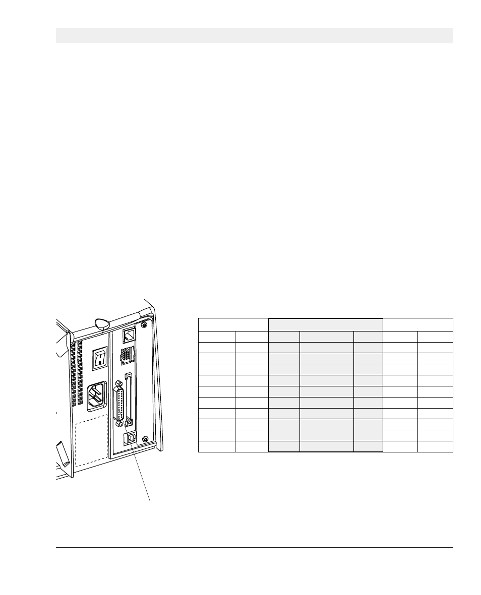 Appendix 3, Rs-232 interface, Interfaces | Intermec F4 User Manual | Page 76 / 83