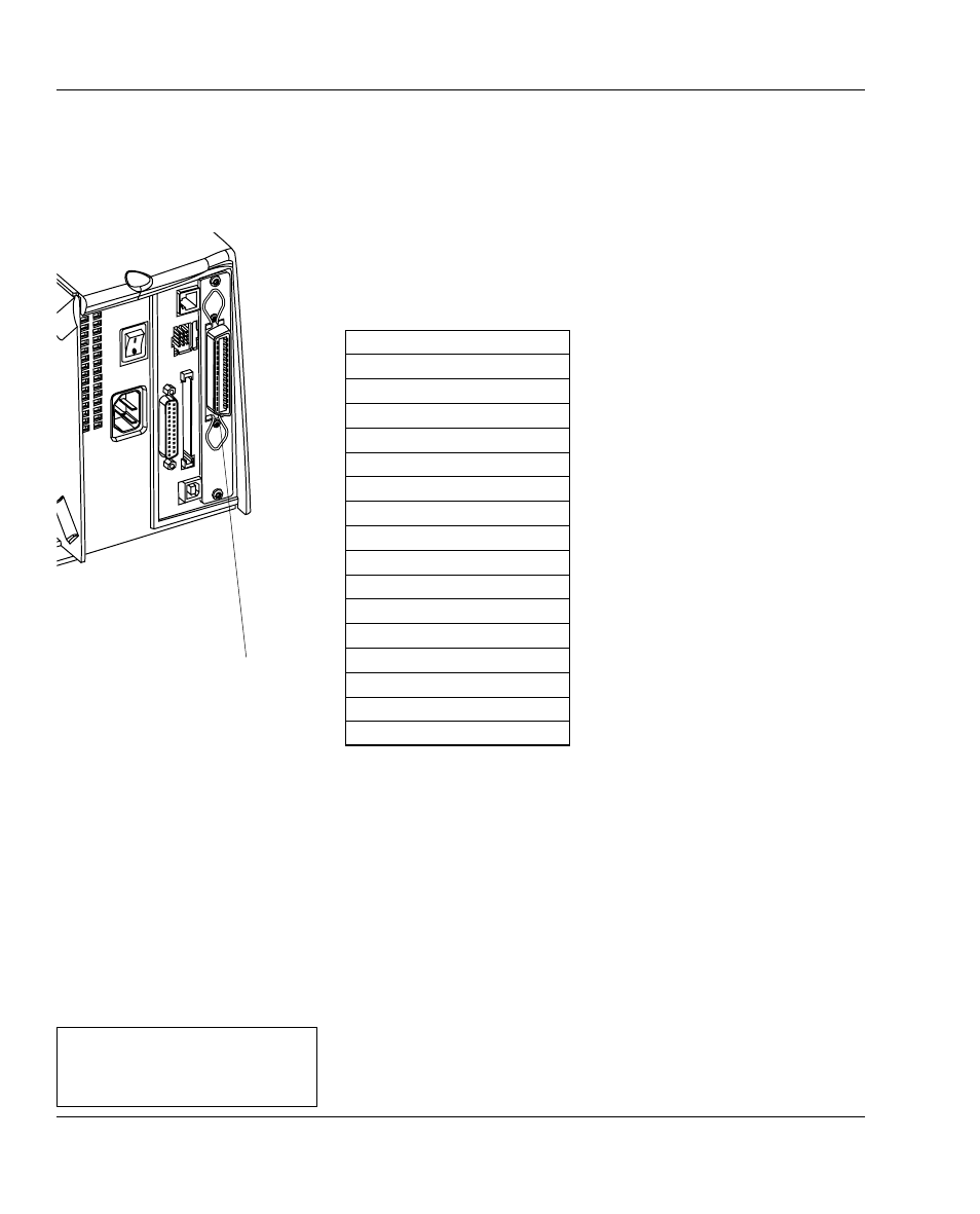 Ieee 1284 parallel interface board | Intermec F4 User Manual | Page 77 / 83
