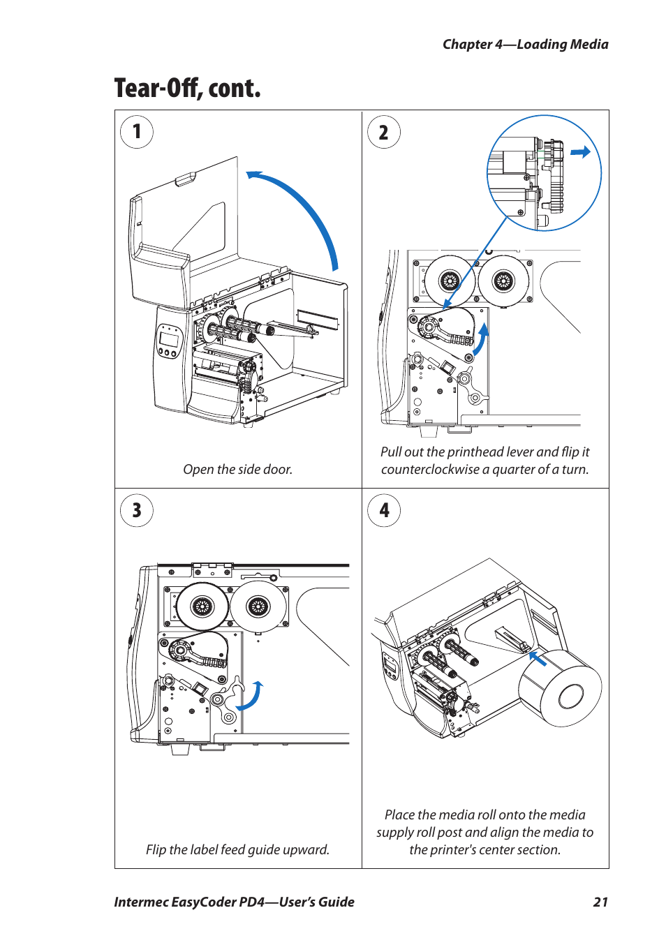Tear-oﬀ, cont | Intermec EASYCODER PD4 User Manual | Page 31 / 100