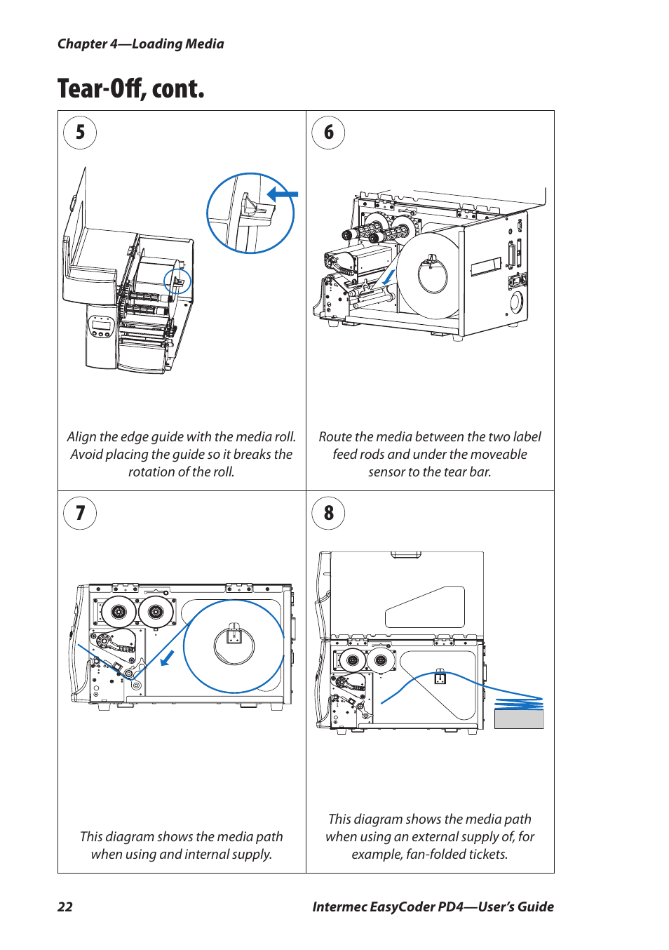 Tear-oﬀ, cont | Intermec EASYCODER PD4 User Manual | Page 32 / 100
