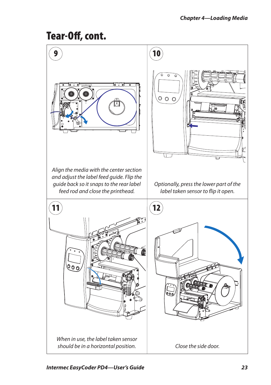 Tear-oﬀ, cont | Intermec EASYCODER PD4 User Manual | Page 33 / 100