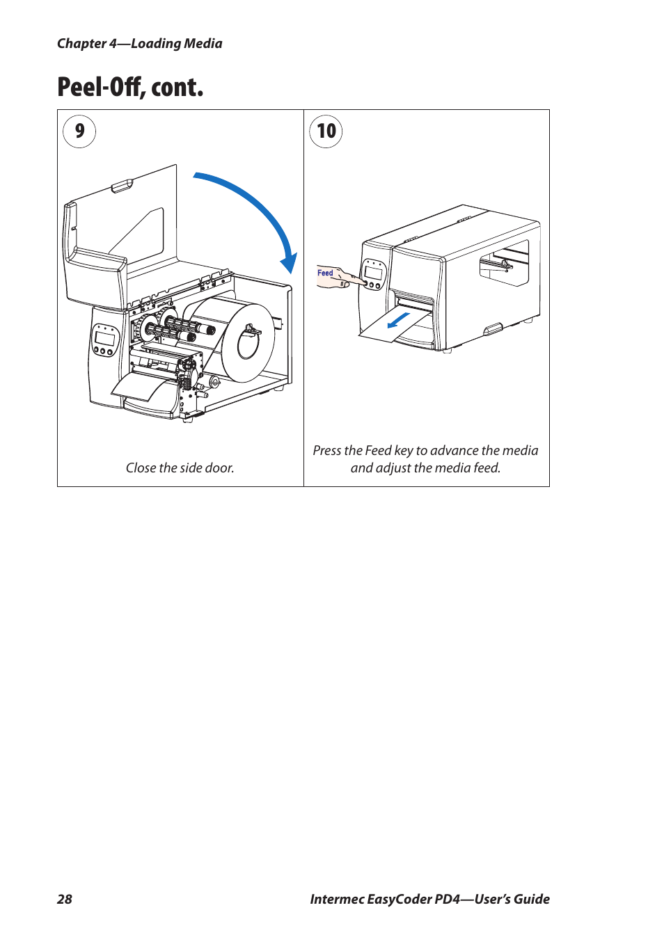 Peel-oﬀ, cont | Intermec EASYCODER PD4 User Manual | Page 38 / 100