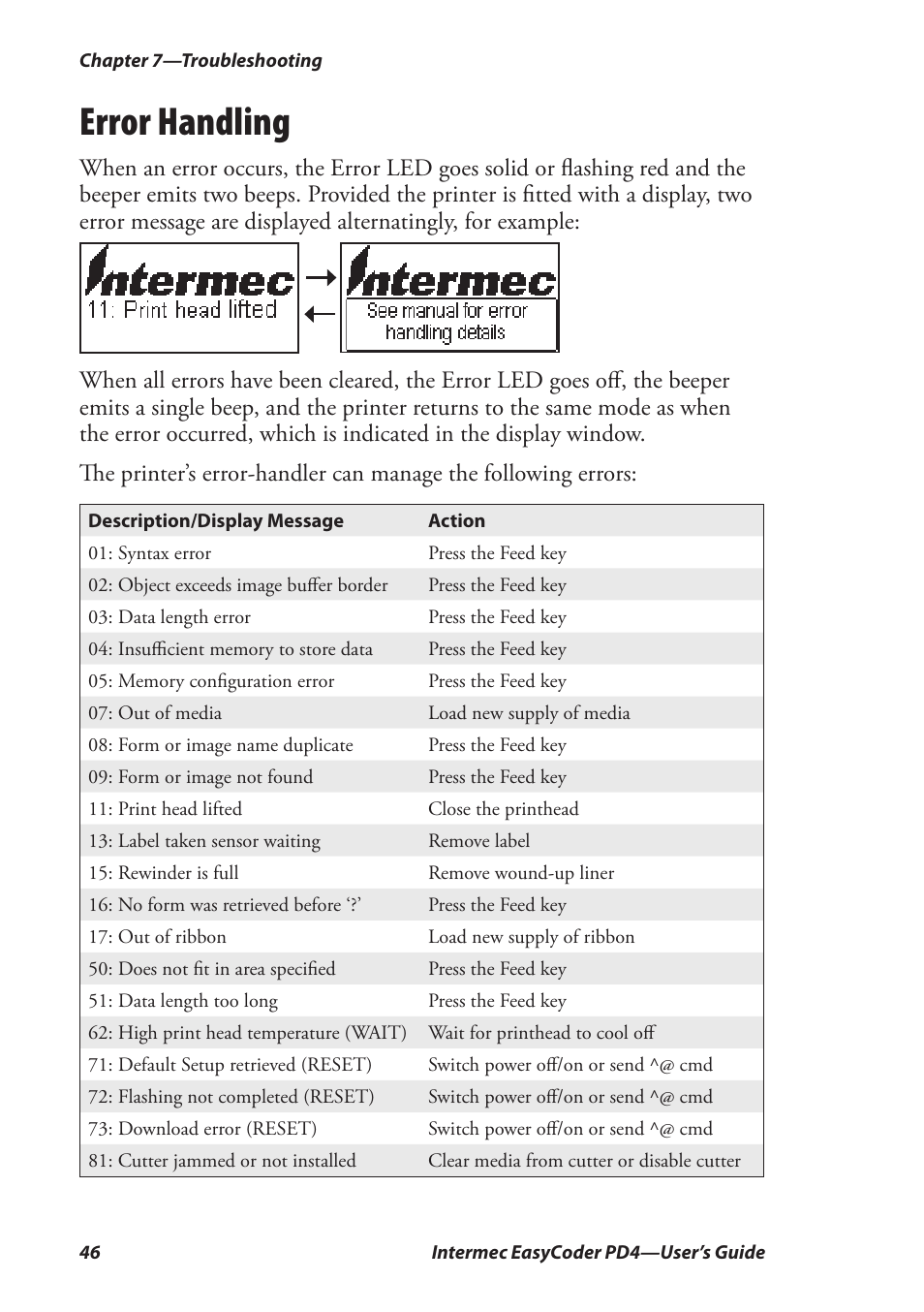 Error handling | Intermec EASYCODER PD4 User Manual | Page 56 / 100
