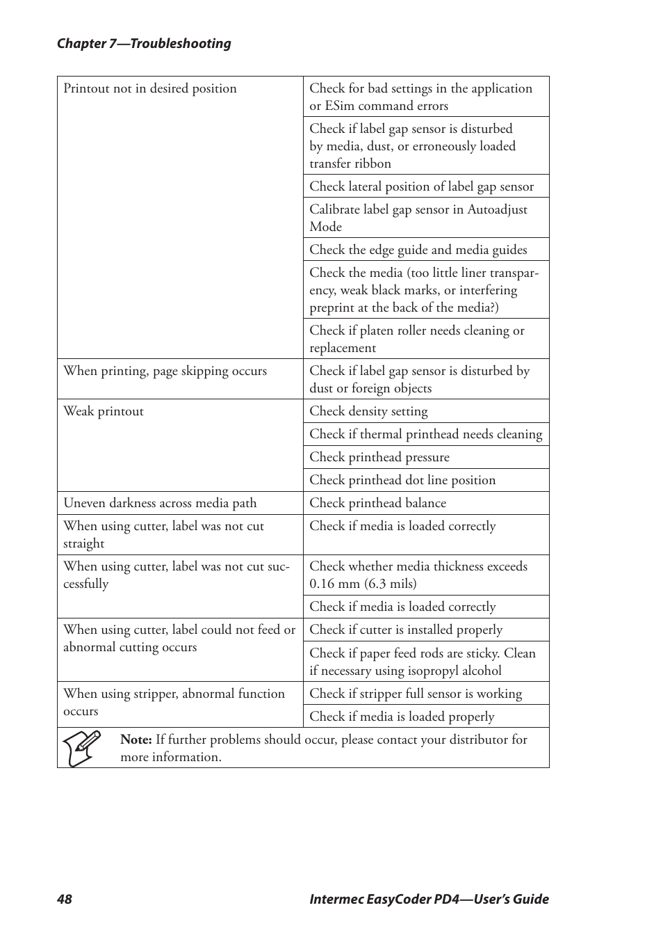 Intermec EASYCODER PD4 User Manual | Page 58 / 100