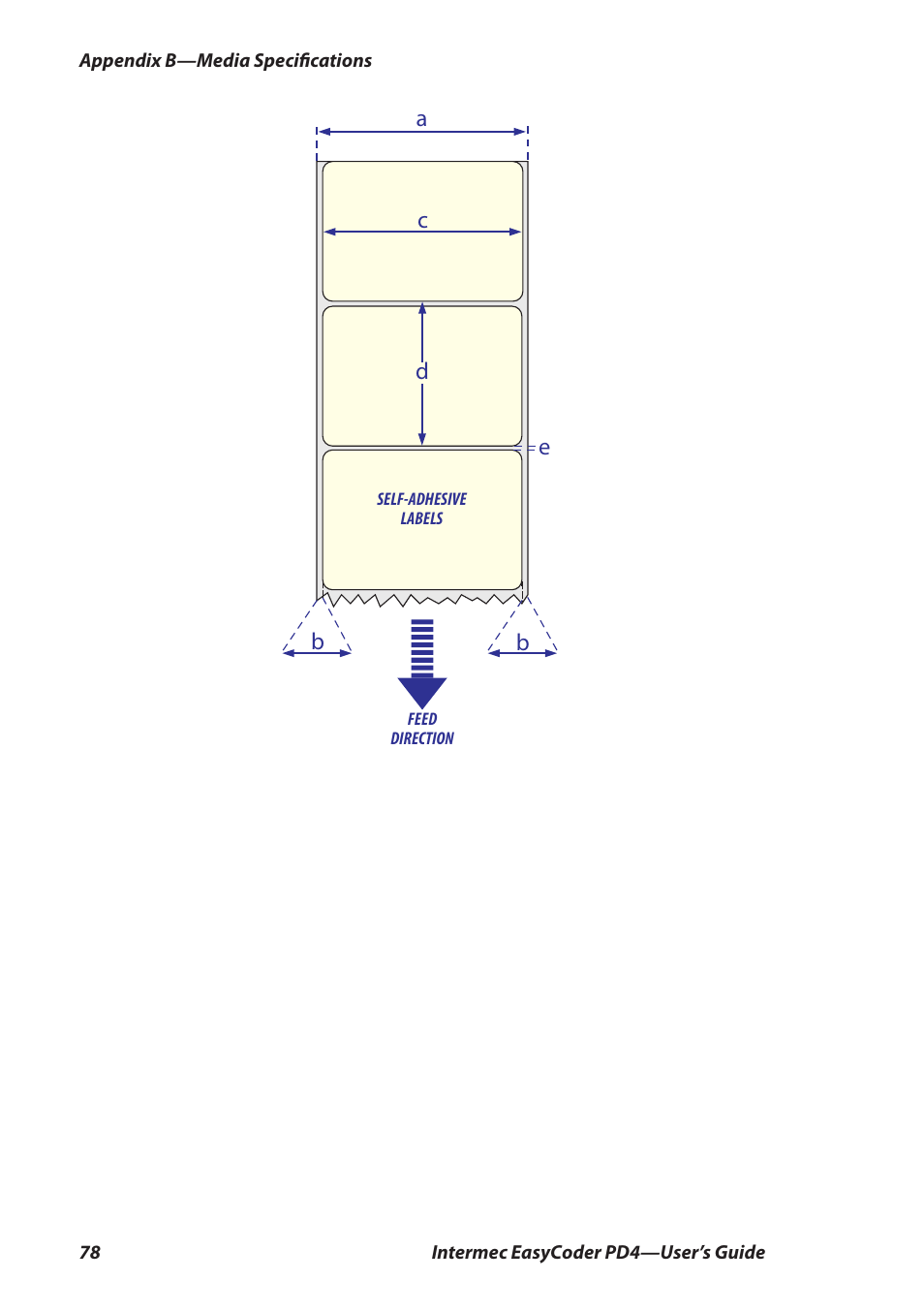 Intermec EASYCODER PD4 User Manual | Page 88 / 100