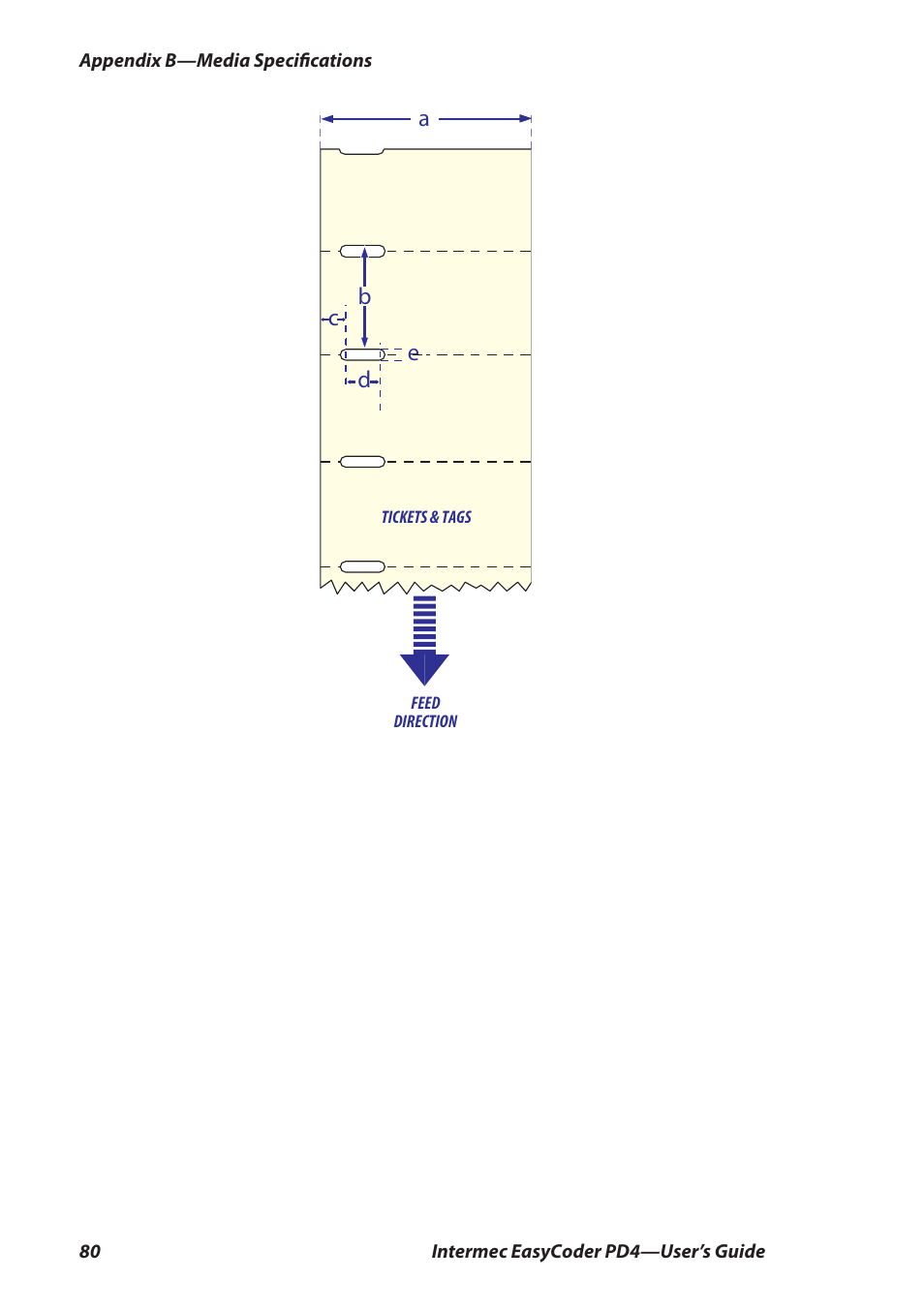 Intermec EASYCODER PD4 User Manual | Page 90 / 100