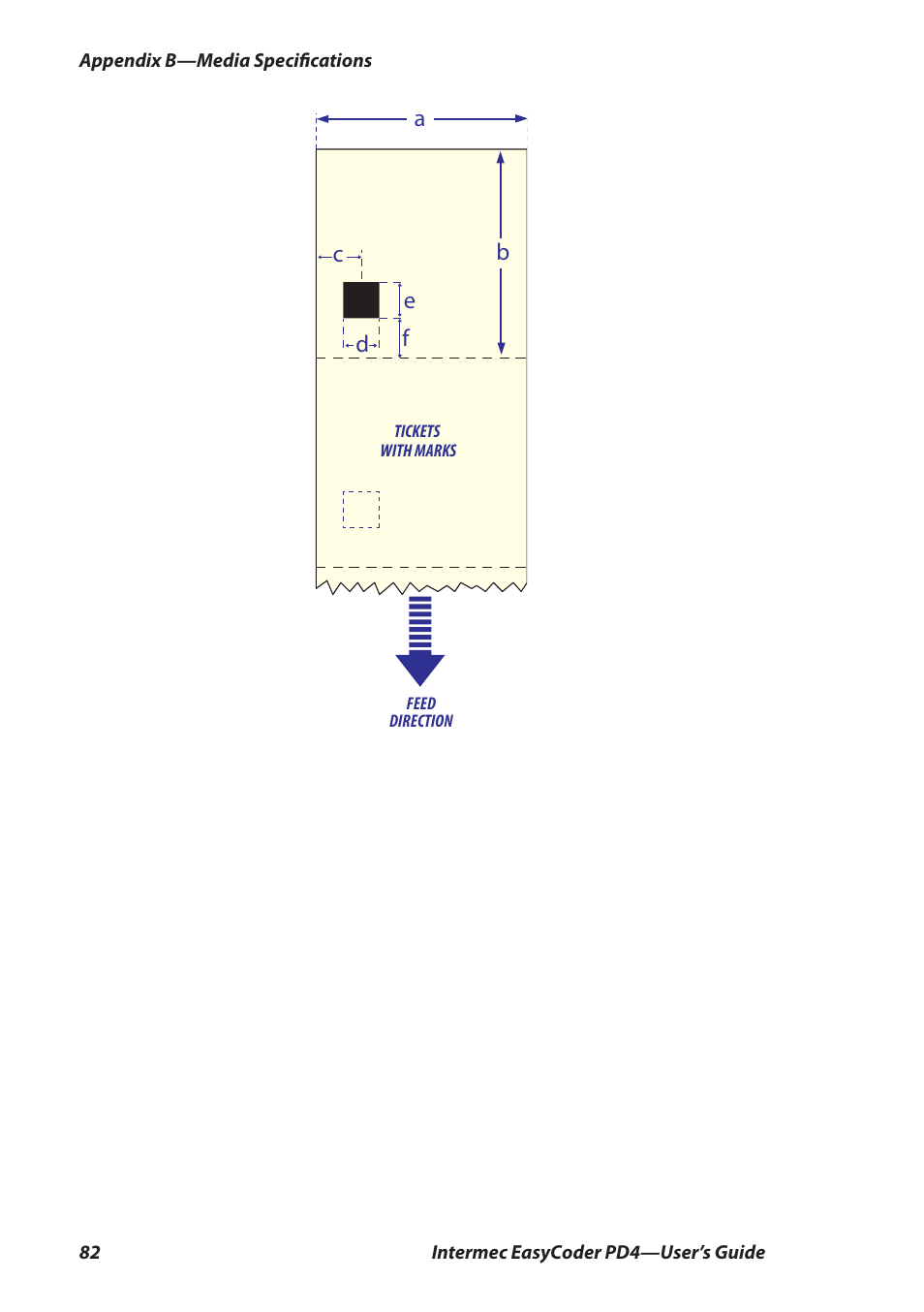 Intermec EASYCODER PD4 User Manual | Page 92 / 100