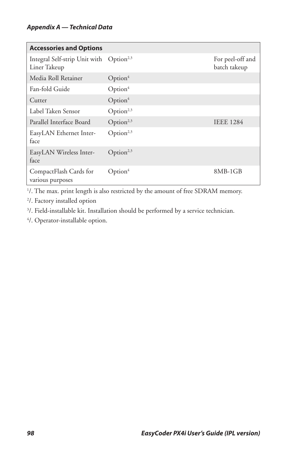Intermec PX4I User Manual | Page 112 / 136