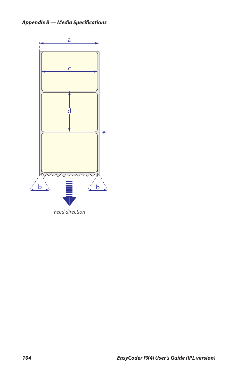Intermec PX4I User Manual | Page 118 / 136