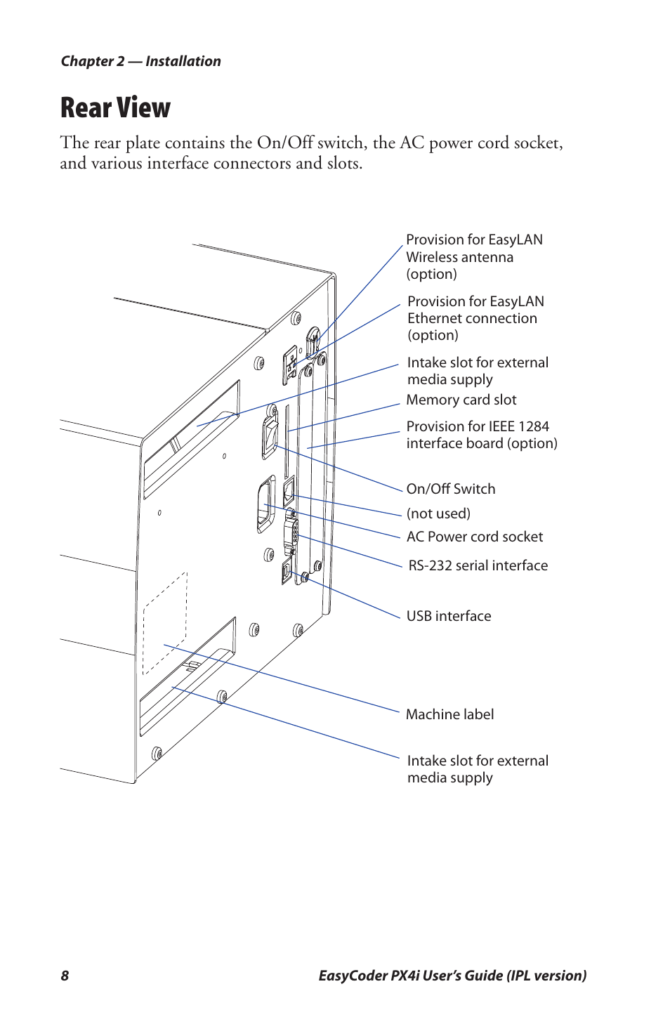 Rear view | Intermec PX4I User Manual | Page 22 / 136