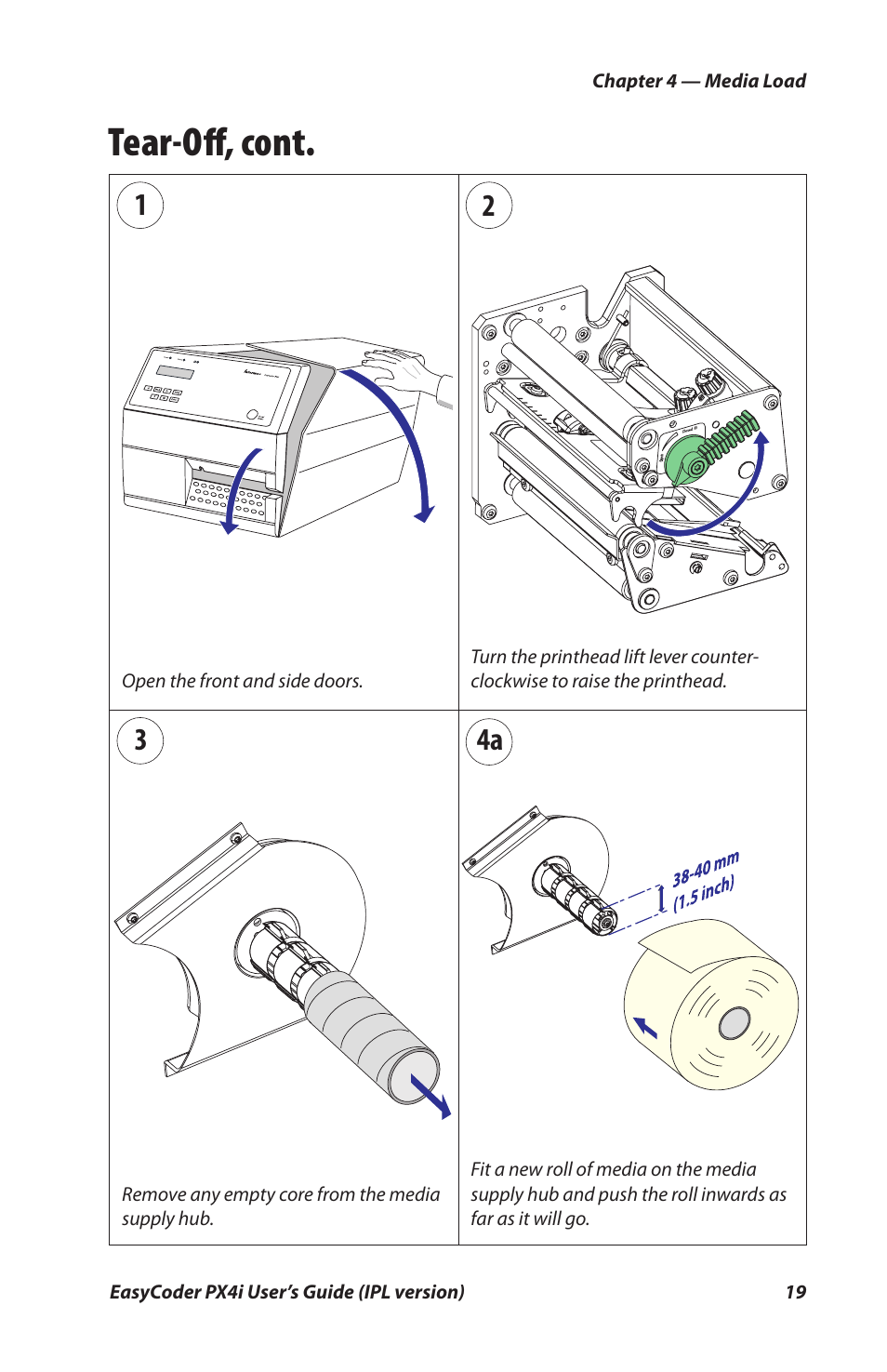 Tear-oﬀ , cont, 23 1 4a | Intermec PX4I User Manual | Page 33 / 136