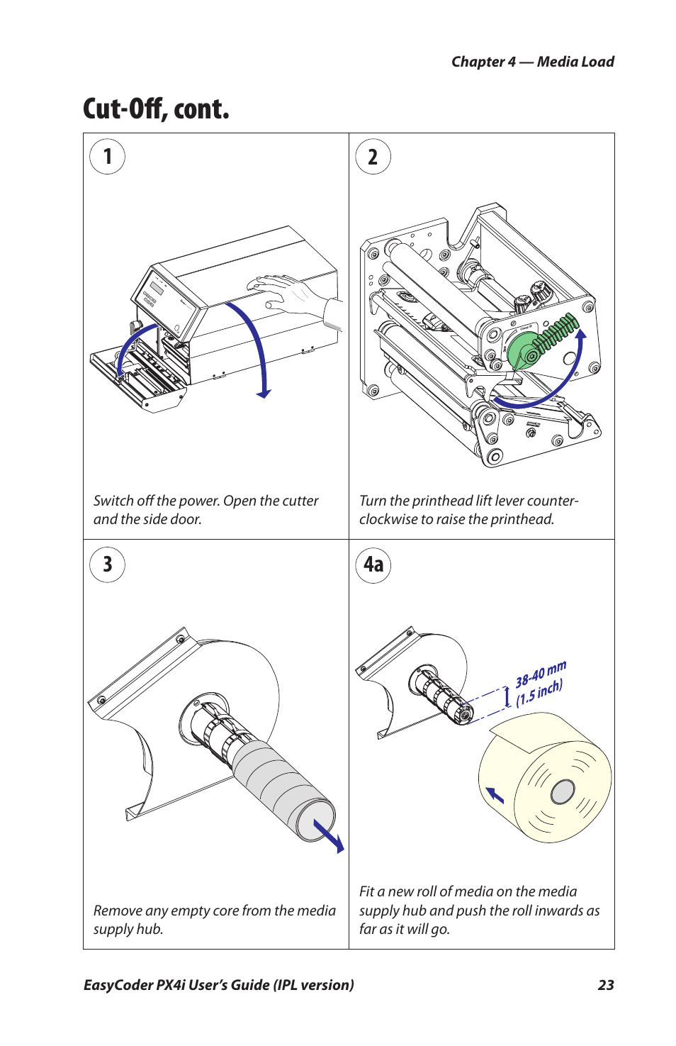 Cut-oﬀ , cont, 23 1 4a | Intermec PX4I User Manual | Page 37 / 136