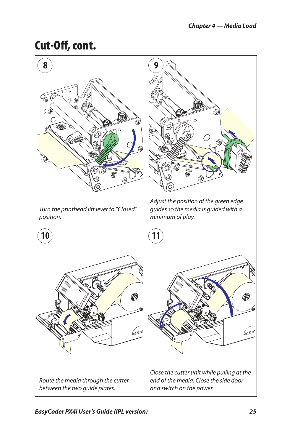 Cut-oﬀ , cont | Intermec PX4I User Manual | Page 39 / 136