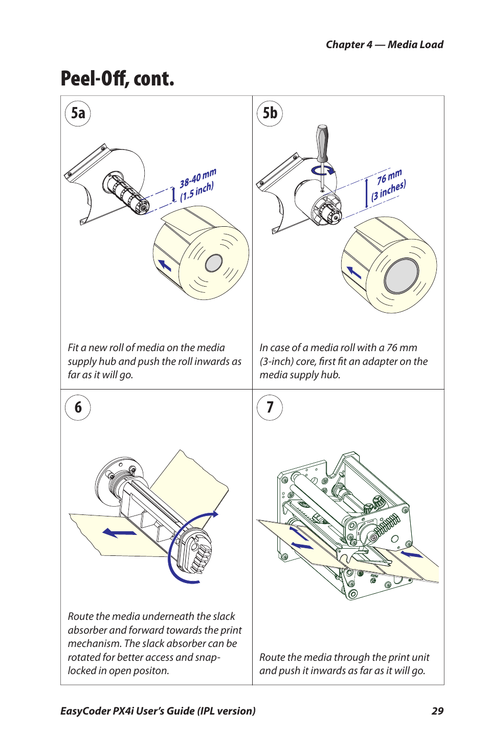 Peel-oﬀ , cont, 76 5a 5b | Intermec PX4I User Manual | Page 43 / 136