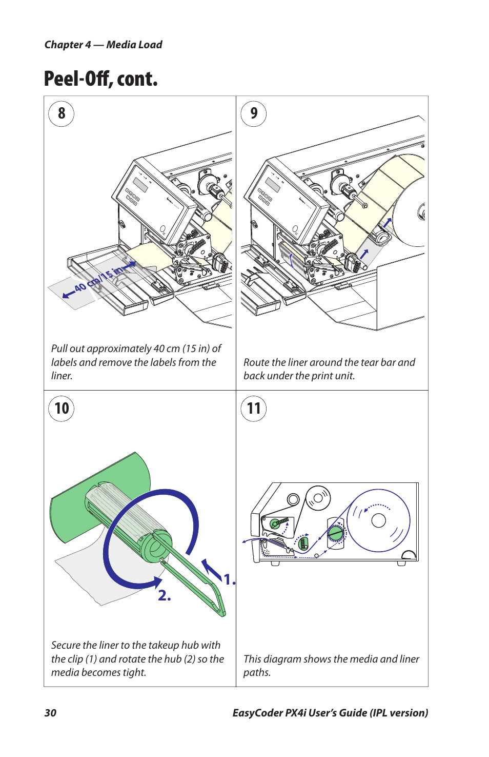 Peel-oﬀ , cont | Intermec PX4I User Manual | Page 44 / 136