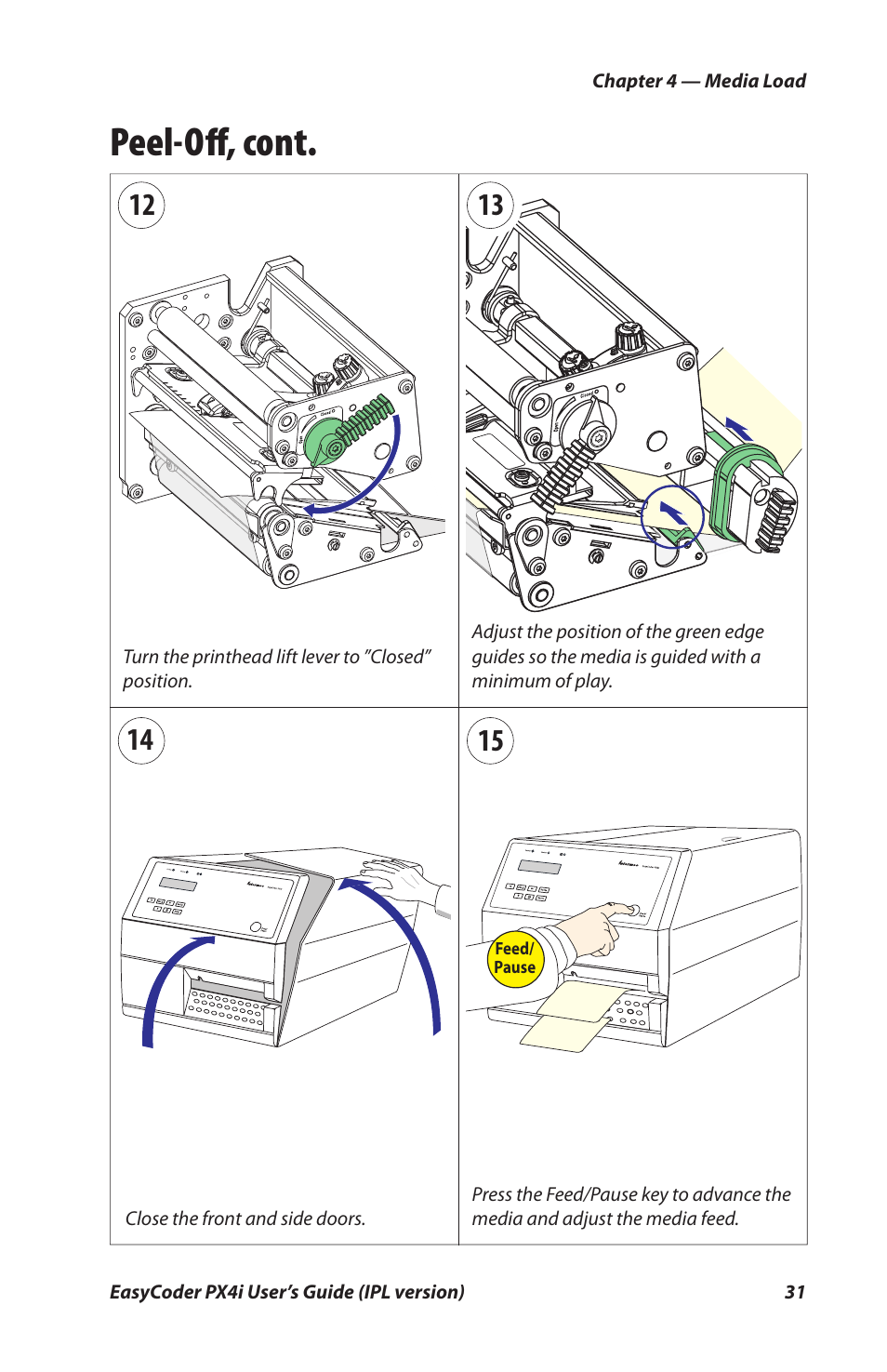 Peel-oﬀ , cont | Intermec PX4I User Manual | Page 45 / 136