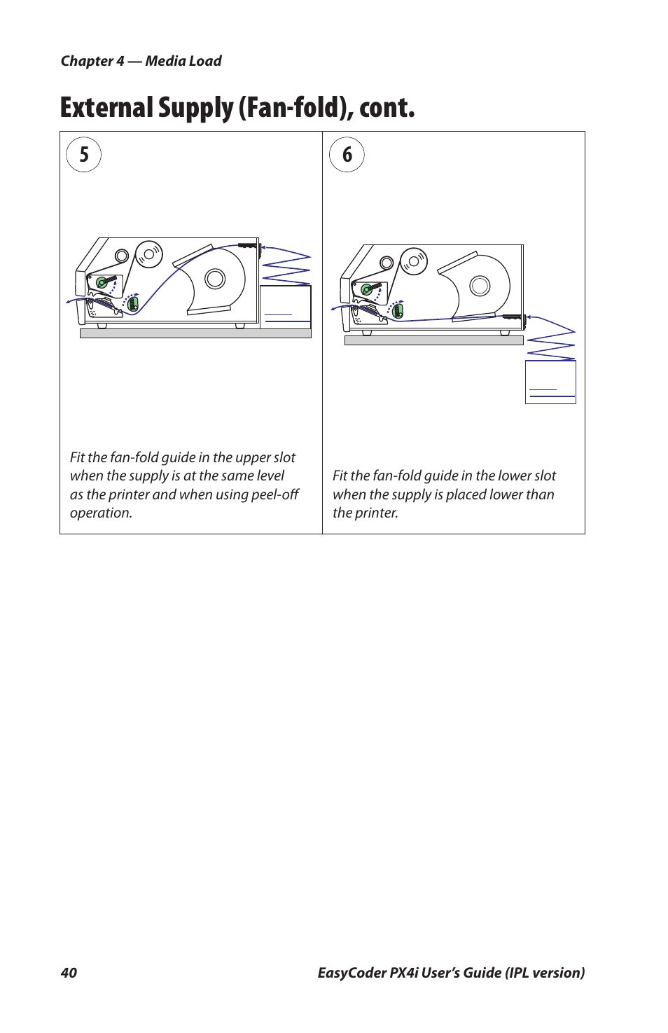 External supply (fan-fold), cont | Intermec PX4I User Manual | Page 54 / 136