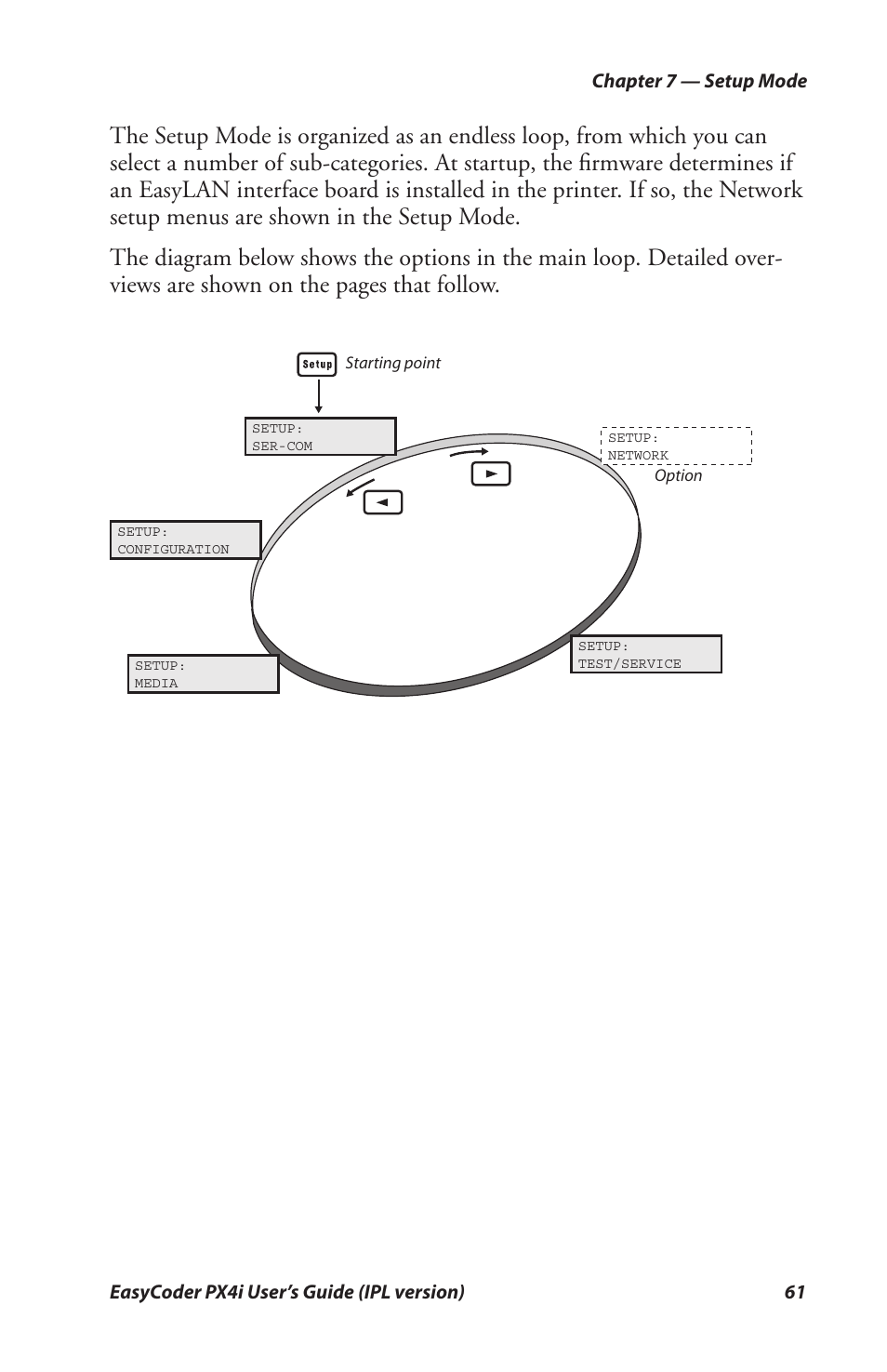 Intermec PX4I User Manual | Page 75 / 136