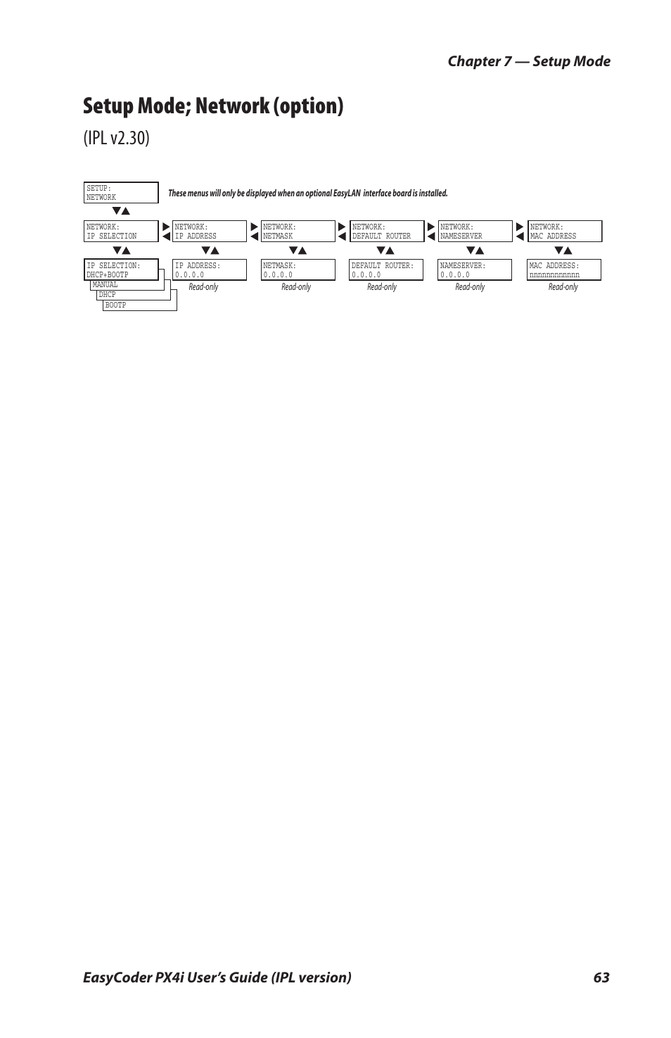 Setup mode; network (option), Ipl v2.30) | Intermec PX4I User Manual | Page 77 / 136