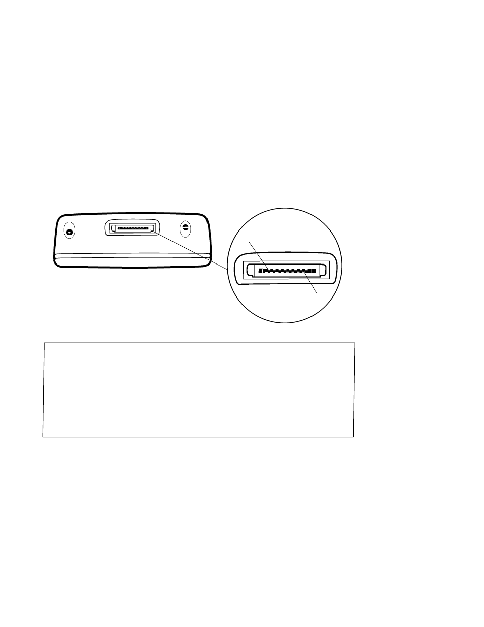 Connector pin-outs, Appendix a, Pin docking connector | Pin function | Intermec NORAND 600 User Manual | Page 35 / 74