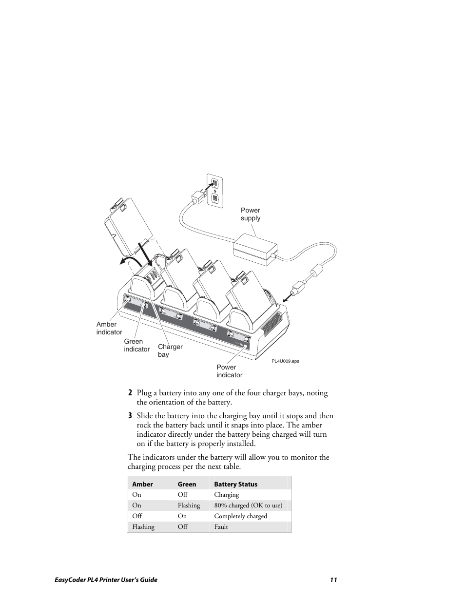 Easycoder pl4 printer user’s guide 11 | Intermec EASYCODER PL4 User Manual | Page 11 / 65