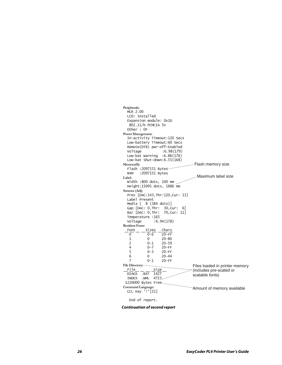 Intermec EASYCODER PL4 User Manual | Page 26 / 65