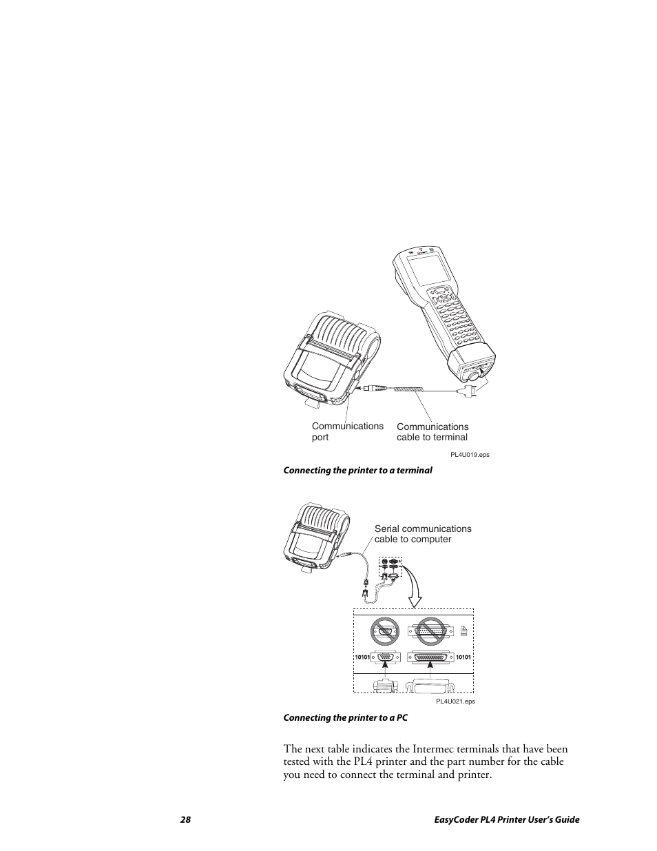 Intermec EASYCODER PL4 User Manual | Page 28 / 65