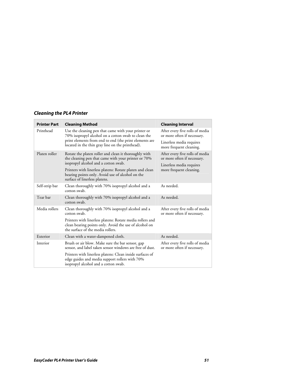 Intermec EASYCODER PL4 User Manual | Page 51 / 65