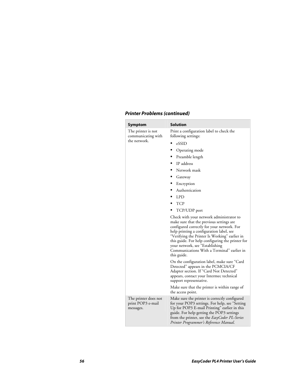 Intermec EASYCODER PL4 User Manual | Page 56 / 65