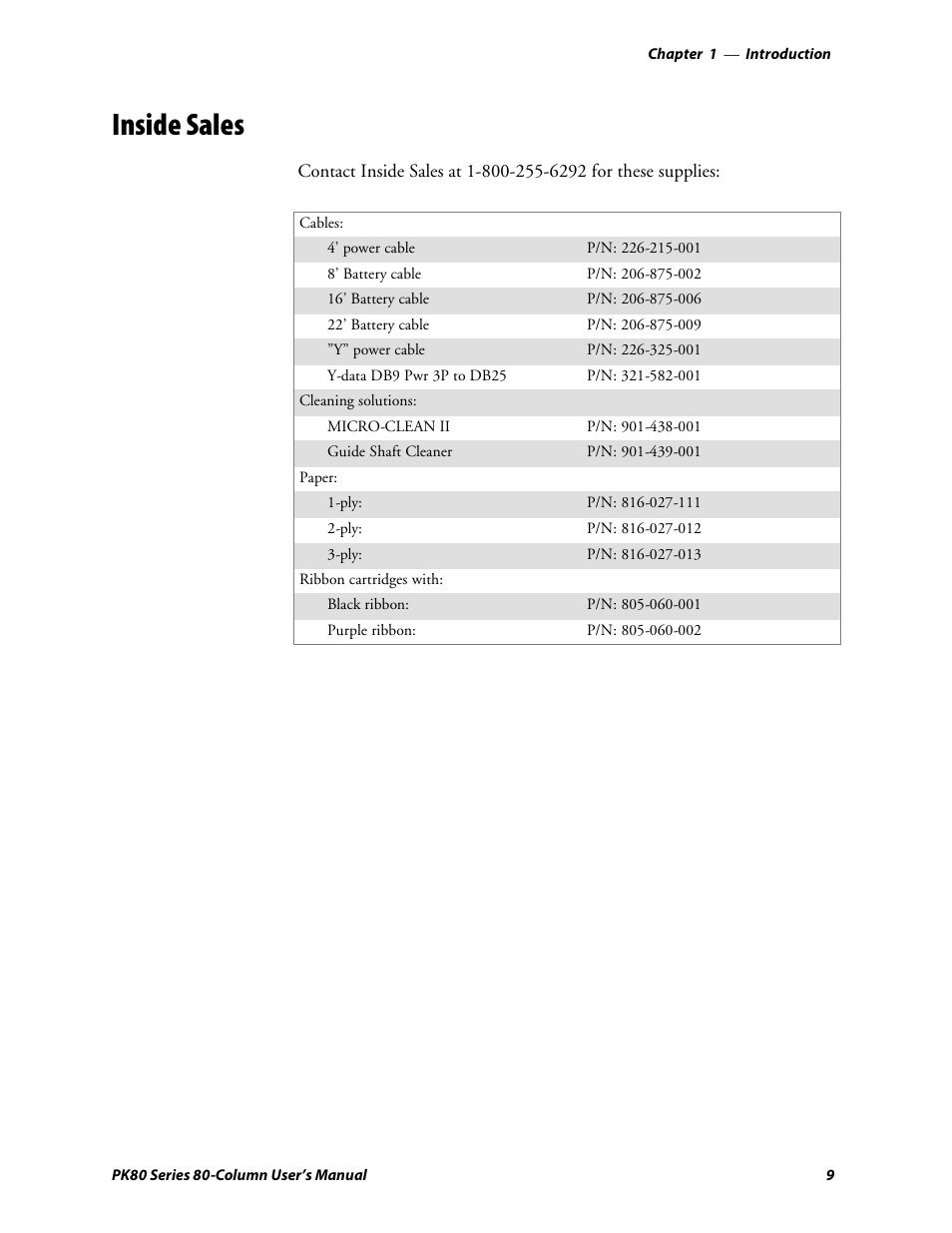 Inside sales | Intermec PK80 User Manual | Page 21 / 84
