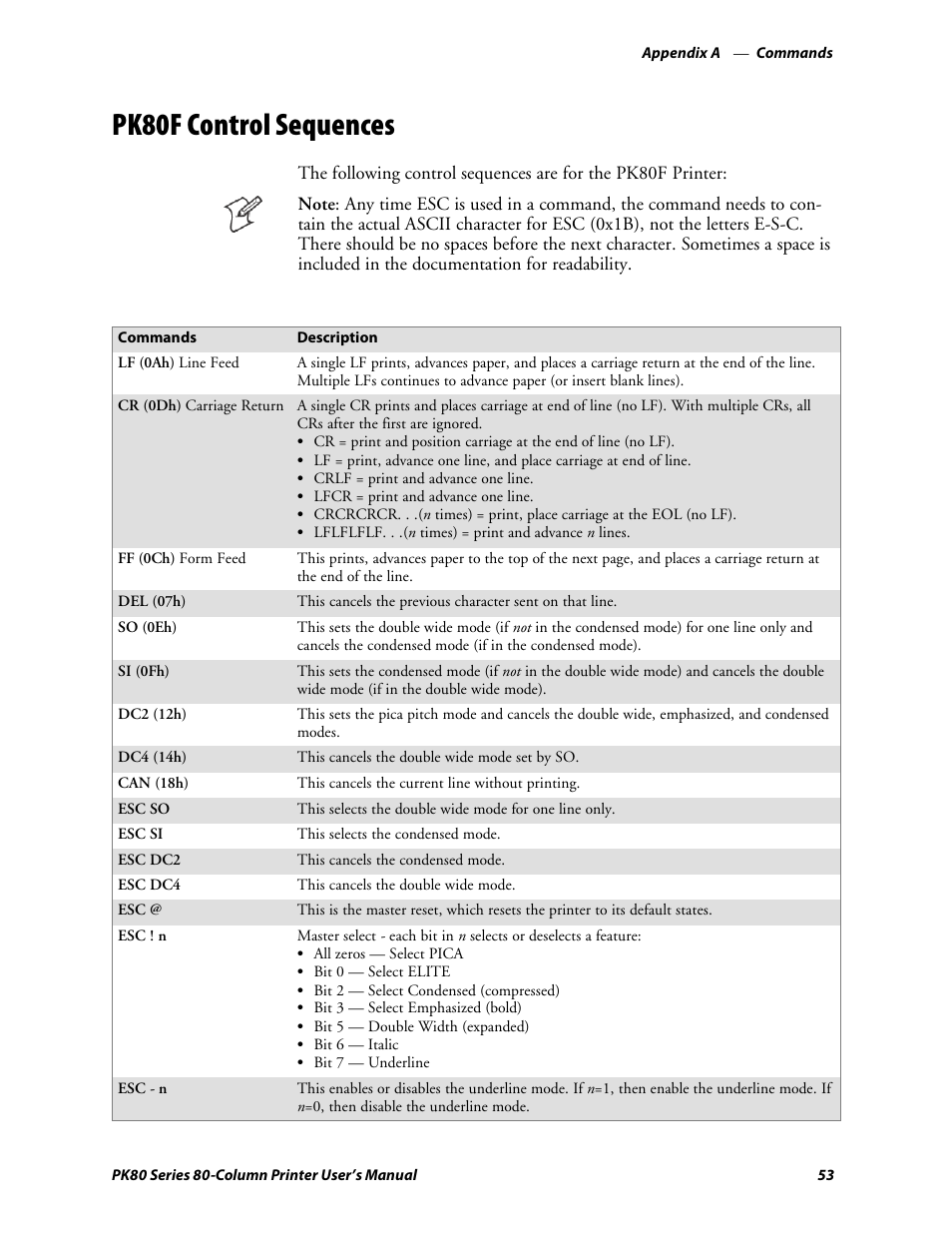 Pk80f control sequences | Intermec PK80 User Manual | Page 65 / 84