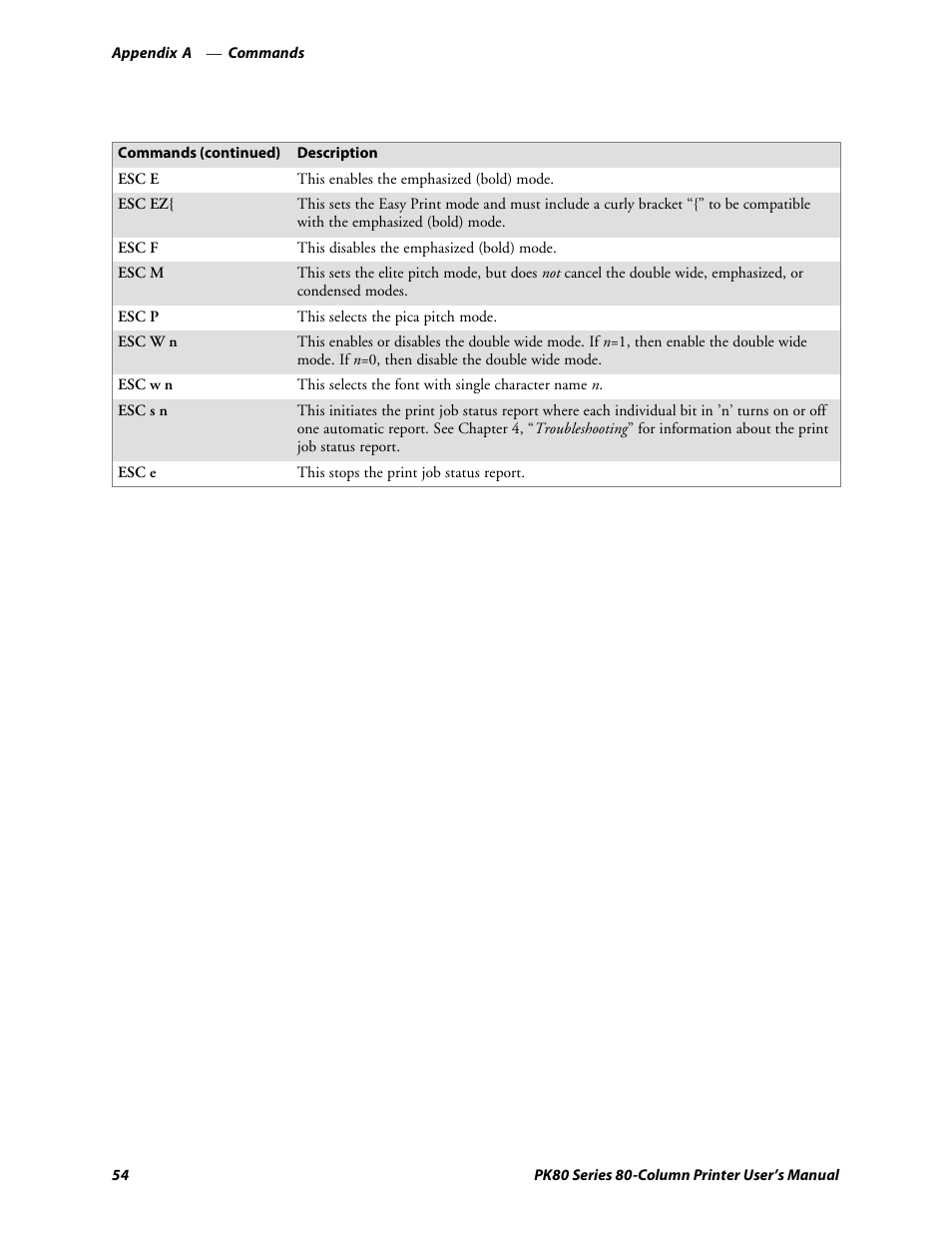 Intermec PK80 User Manual | Page 66 / 84