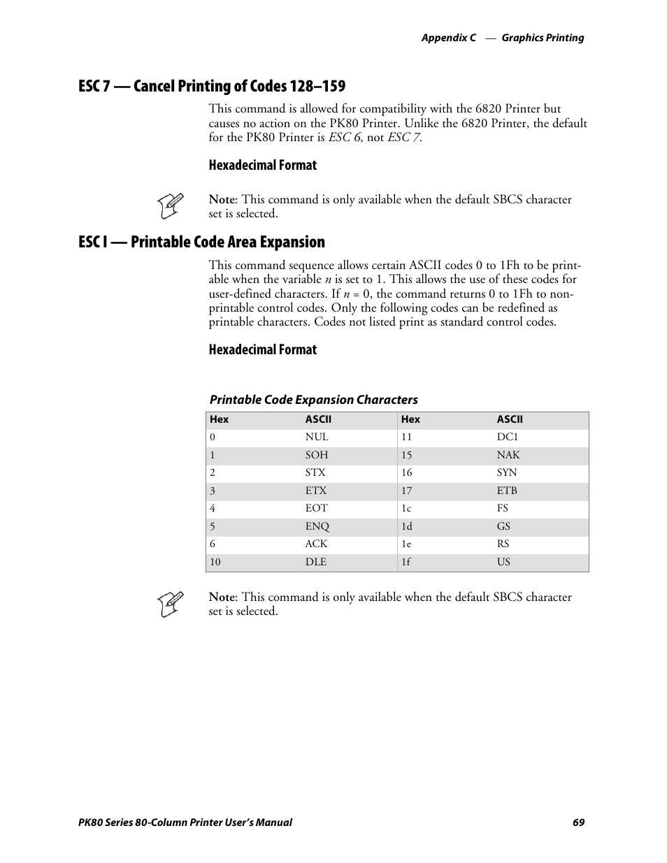 Esc 7—cancel printing of codes 128–159, Esc i—printable code area expansion, Esc i — printable code area expansion | Hexadecimal format | Intermec PK80 User Manual | Page 81 / 84