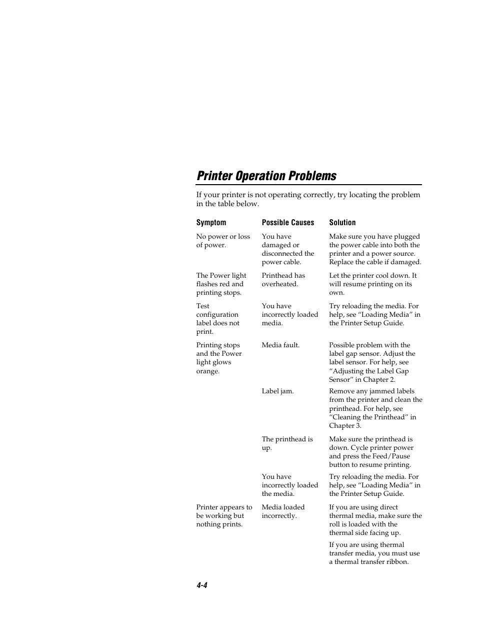 Printer operation problems | Intermec EASYCODER 7421 User Manual | Page 60 / 98