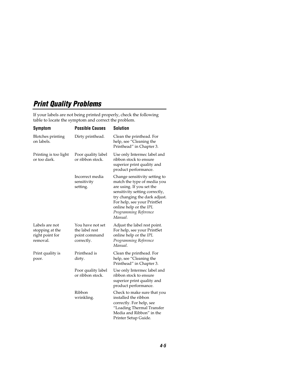 Print quality problems | Intermec EASYCODER 7421 User Manual | Page 61 / 98