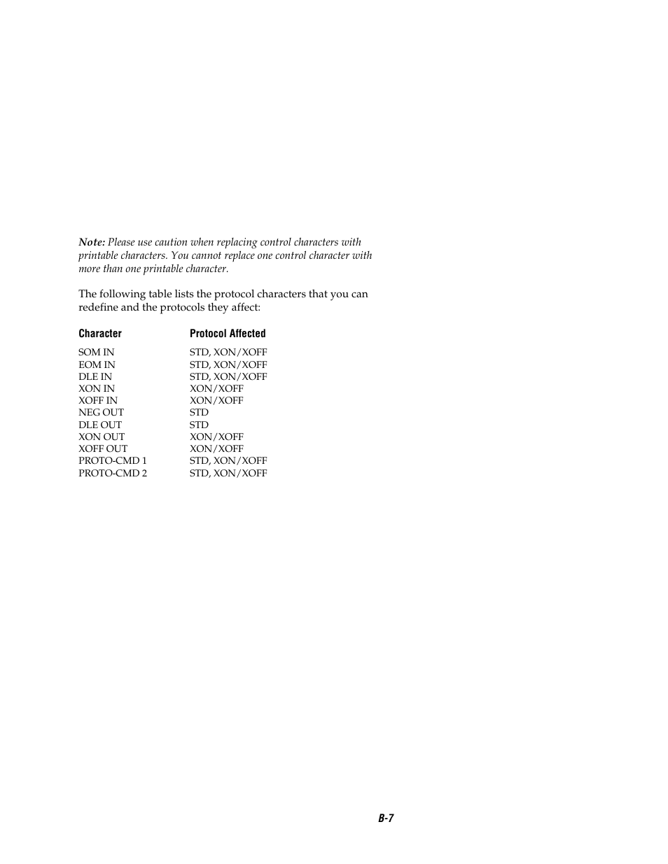 Intermec EASYCODER 7421 User Manual | Page 77 / 98