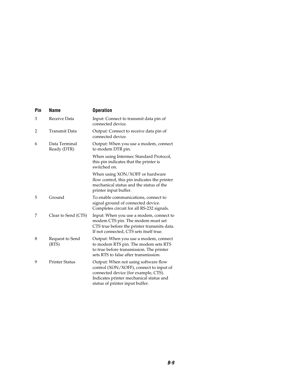 Intermec EASYCODER 7421 User Manual | Page 79 / 98