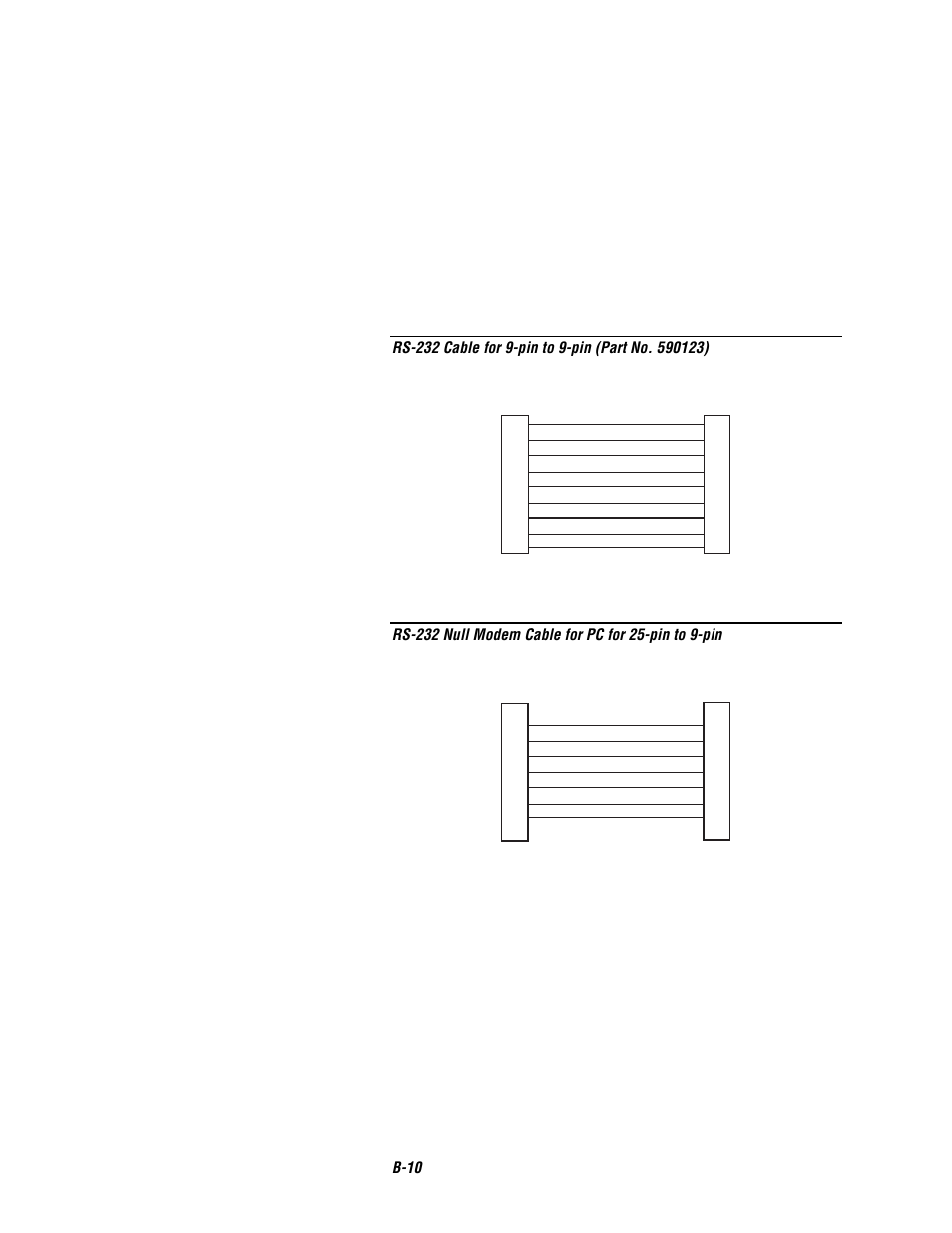 Intermec EASYCODER 7421 User Manual | Page 80 / 98