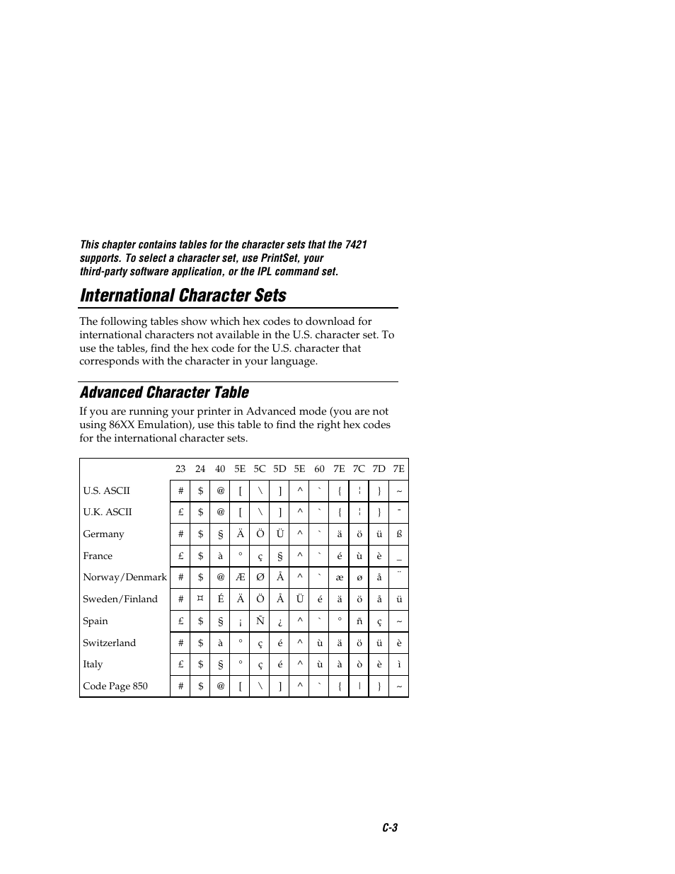 International character sets, Advanced character table | Intermec EASYCODER 7421 User Manual | Page 83 / 98