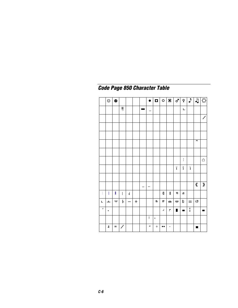 Code page 850 character table, I¢ ¥ ¬ б в, Г г ∂ d к л и | З´ б | Intermec EASYCODER 7421 User Manual | Page 86 / 98
