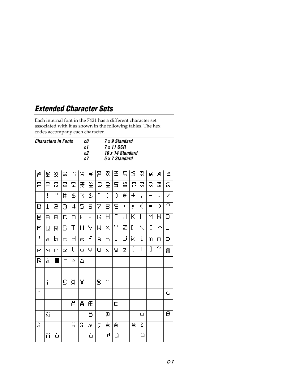 Extended character sets | Intermec EASYCODER 7421 User Manual | Page 87 / 98
