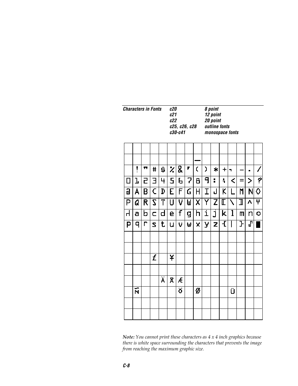 Intermec EASYCODER 7421 User Manual | Page 88 / 98