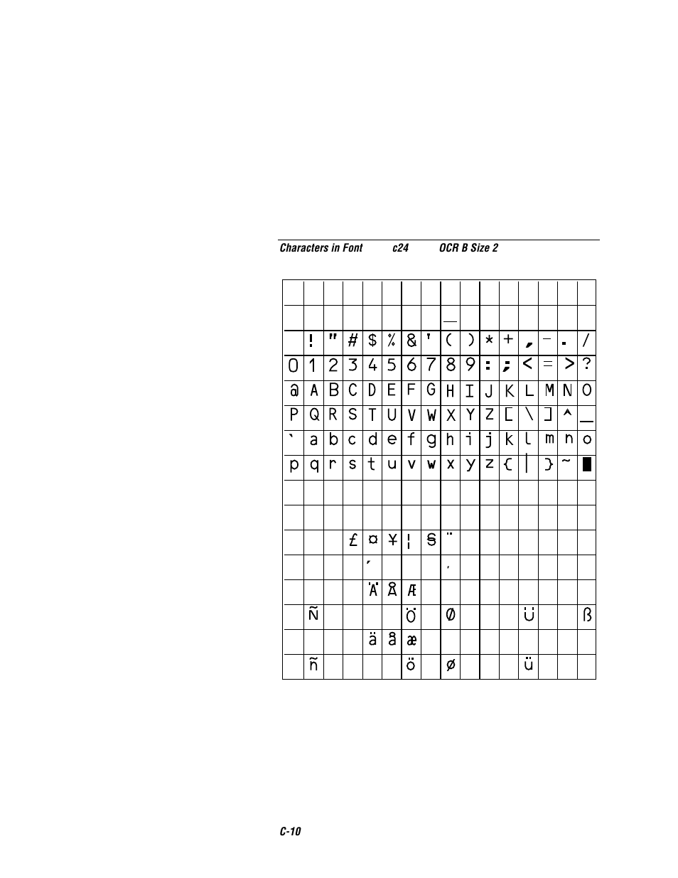 Intermec EASYCODER 7421 User Manual | Page 90 / 98